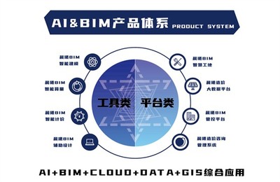 數字引領造價，晨曦BIM助力行業轉型 信息技術咨詢服務的創新實踐